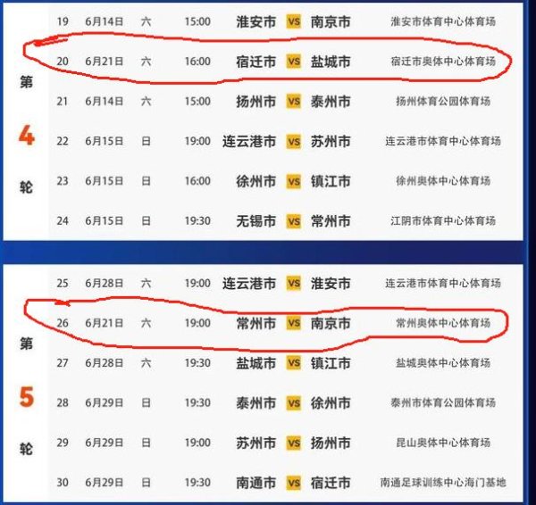 策利配资 追光｜“苏超”，持续刷新纪录中……