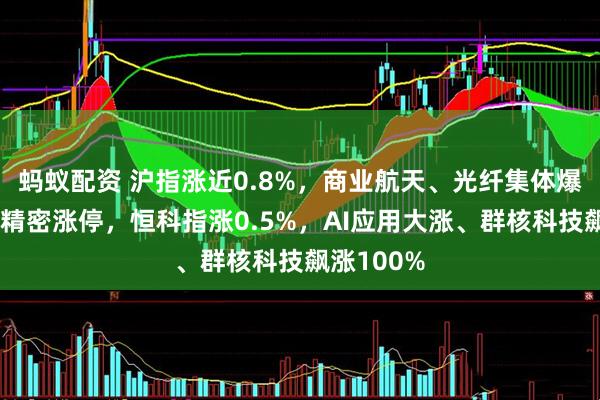 蚂蚁配资 沪指涨近0.8%，商业航天、光纤集体爆发，立讯精密涨停，恒科指涨0.5%，AI应用大涨、群核科技飙涨100%